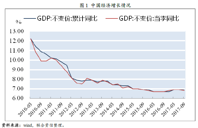 2019全国大陆总人口140005万人_斗罗大陆图片