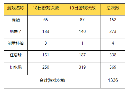 商城县人口_商城人网 百家号旅游领域收入排名,做自媒体月收入有多少