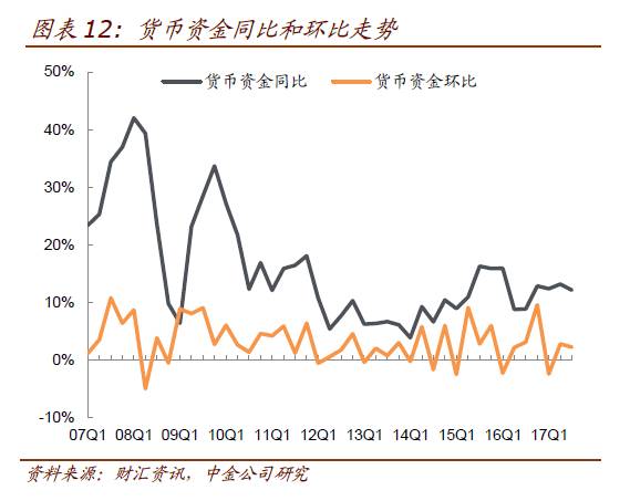 人口加权平均_加权平均法计算公式