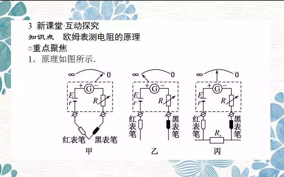 【课件】2.8多用电表的原理