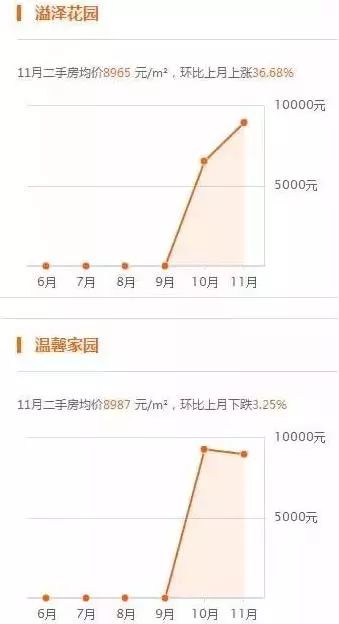 文安人口_文安老赖大曝光 文安法院公布文安200个被失信人员名单(3)