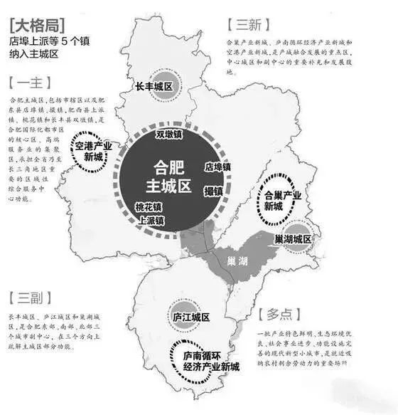 2021肥西县经济总量_肥西县经济(3)