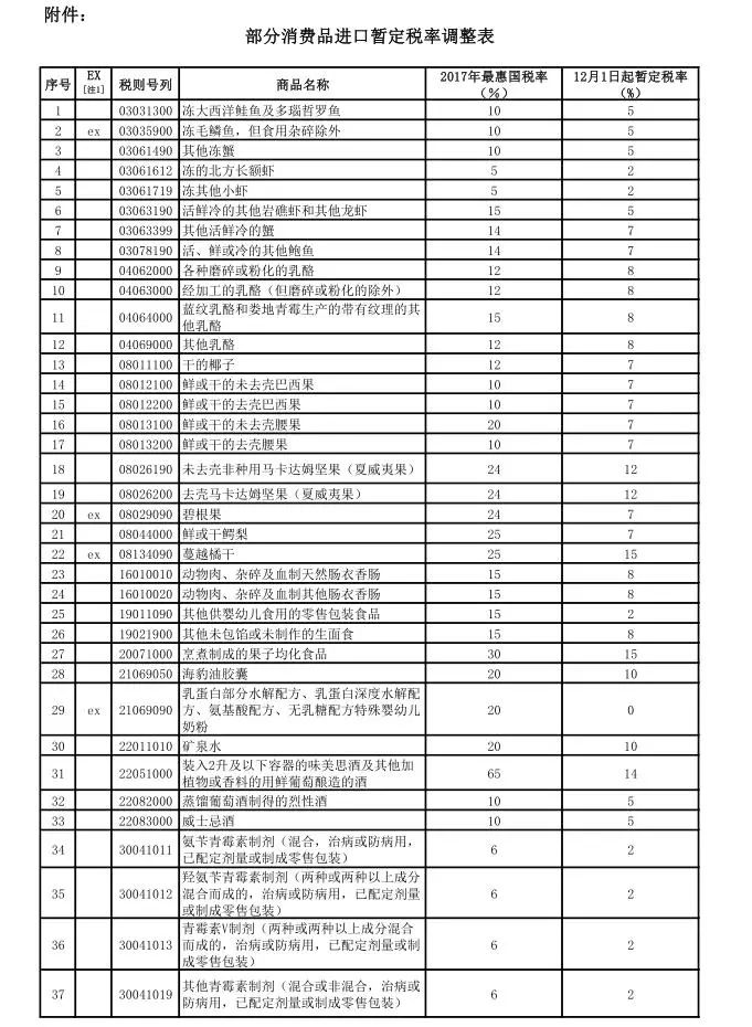 内衣进口关税_海关进口关税缴款书(2)