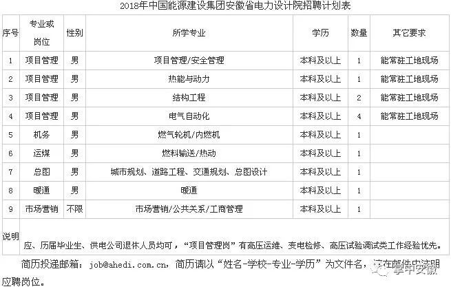 公安院校统一招警！报名要抓紧时间了！不要错过！kb体育(图1)