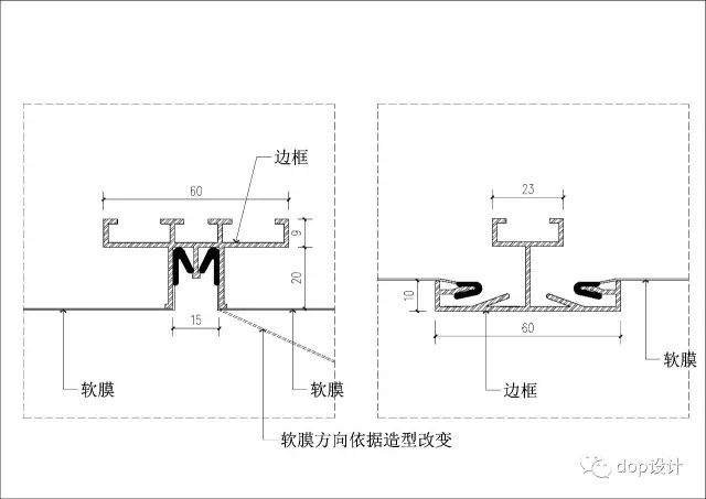 3,软膜在工厂按照安装位置的尺寸进行下料,软膜四周焊接扣边条