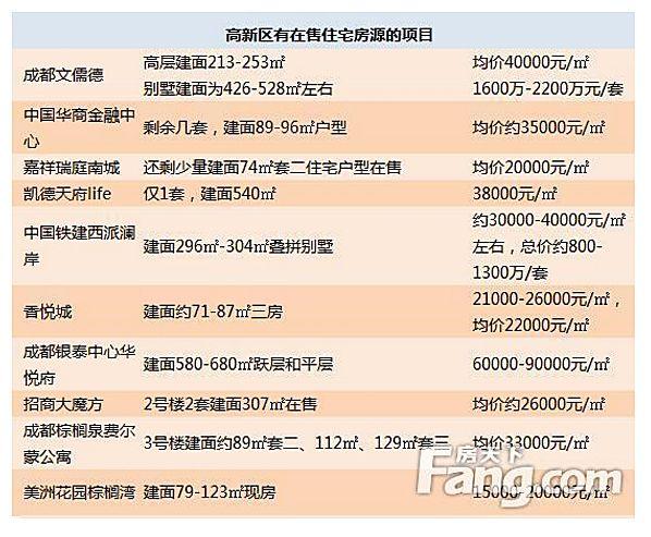 常住人口申请换届参选_常住人口登记表