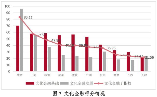 成都唐朝经济总量_唐朝经济繁荣的图片(3)