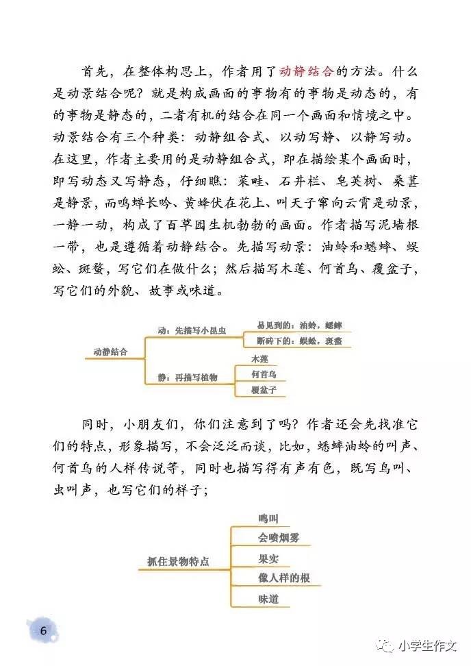 本周特惠7折包邮:《思维导图与名家散文》