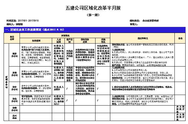 西班亚总人口多少_蕾西·班哈德