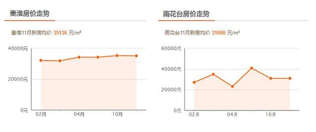 成都2017常住人口_常住人口登记表