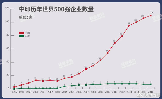 台湾竹科gdp_台商回流最大咖 群创投资逾700亿扩大布局AI智能智造