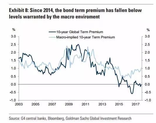 2018世界经济总量预测_2020世界经济总量图片