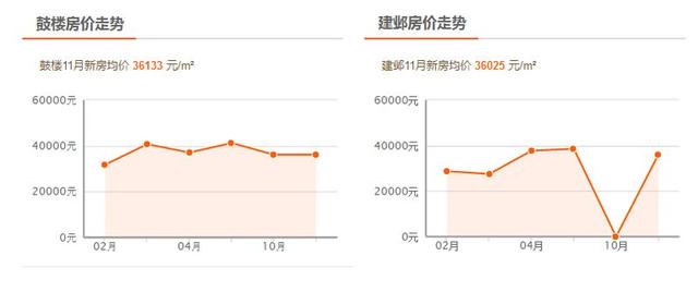 常州常住人口外来人口_常州恐龙园图片(2)