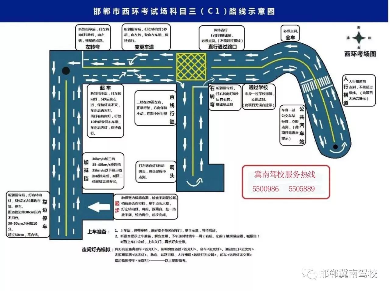 城南考场科三考试路线示意图