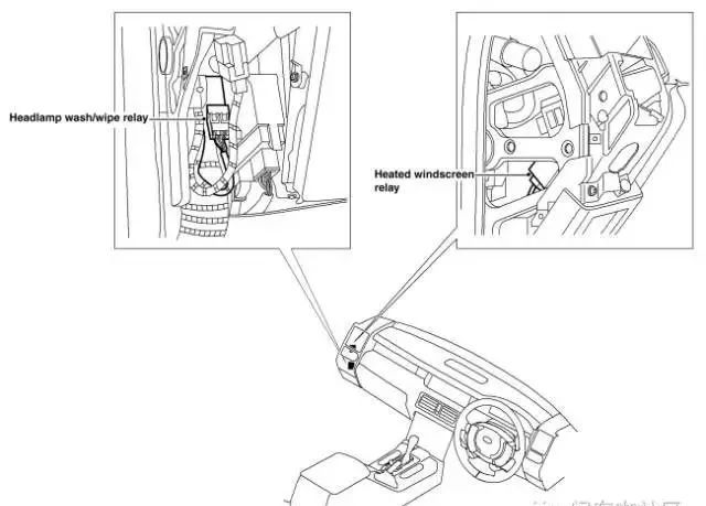 路虎各车型保险丝,继电器和控制单元位置