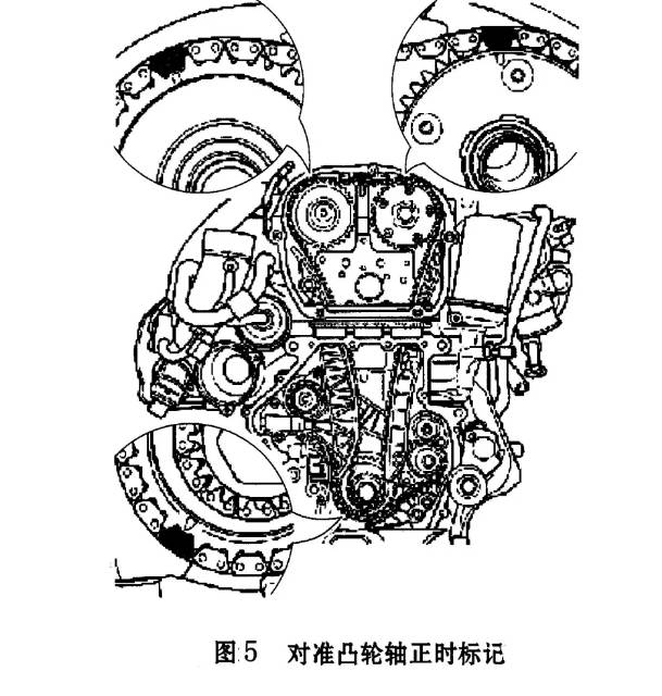 11)转动tsi发动机进气凸轮轴调整工具svw9002,使凸轮轴正时链上的有色