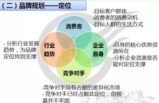 什么情况不能享受人口面积_什么情况下不能右转图(2)