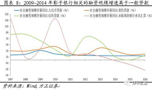 gdp动态演变_改革开放40年,中国GDP发生了翻天覆地的变化...(2)