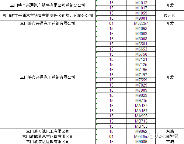 三门峡21年人口_三门峡天鹅湖图片(3)