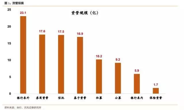 gdp定义法_深圳GDP破2万亿,首超广州,成全国第三