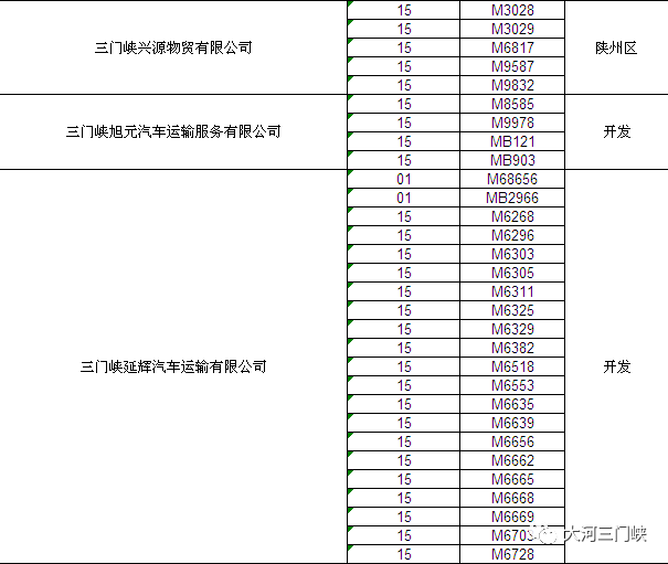 三门峡21年人口_三门峡天鹅湖图片(3)