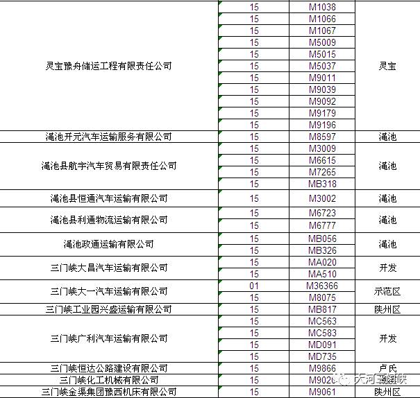 三门峡21年人口_三门峡天鹅湖图片(2)