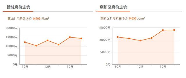 高邮常住人口_江苏高邮 8月5日对全市全员核酸检测(2)