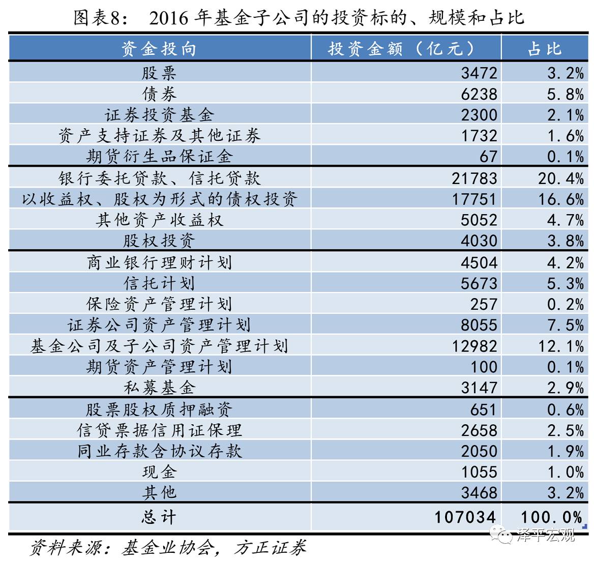 东阳经济总量影视占多少份额_东阳影视图片(2)