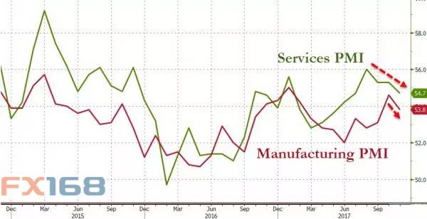 黑产gdp_在国内公有云厂商中,黑产最爱攻击哪家(3)