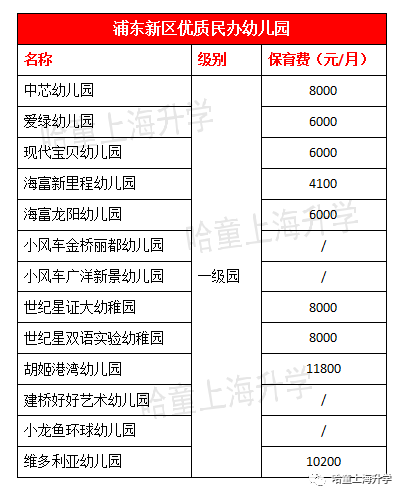 优质幼儿园的办园优势亮点_幼儿园办园经验分享_幼儿园优质办学经验