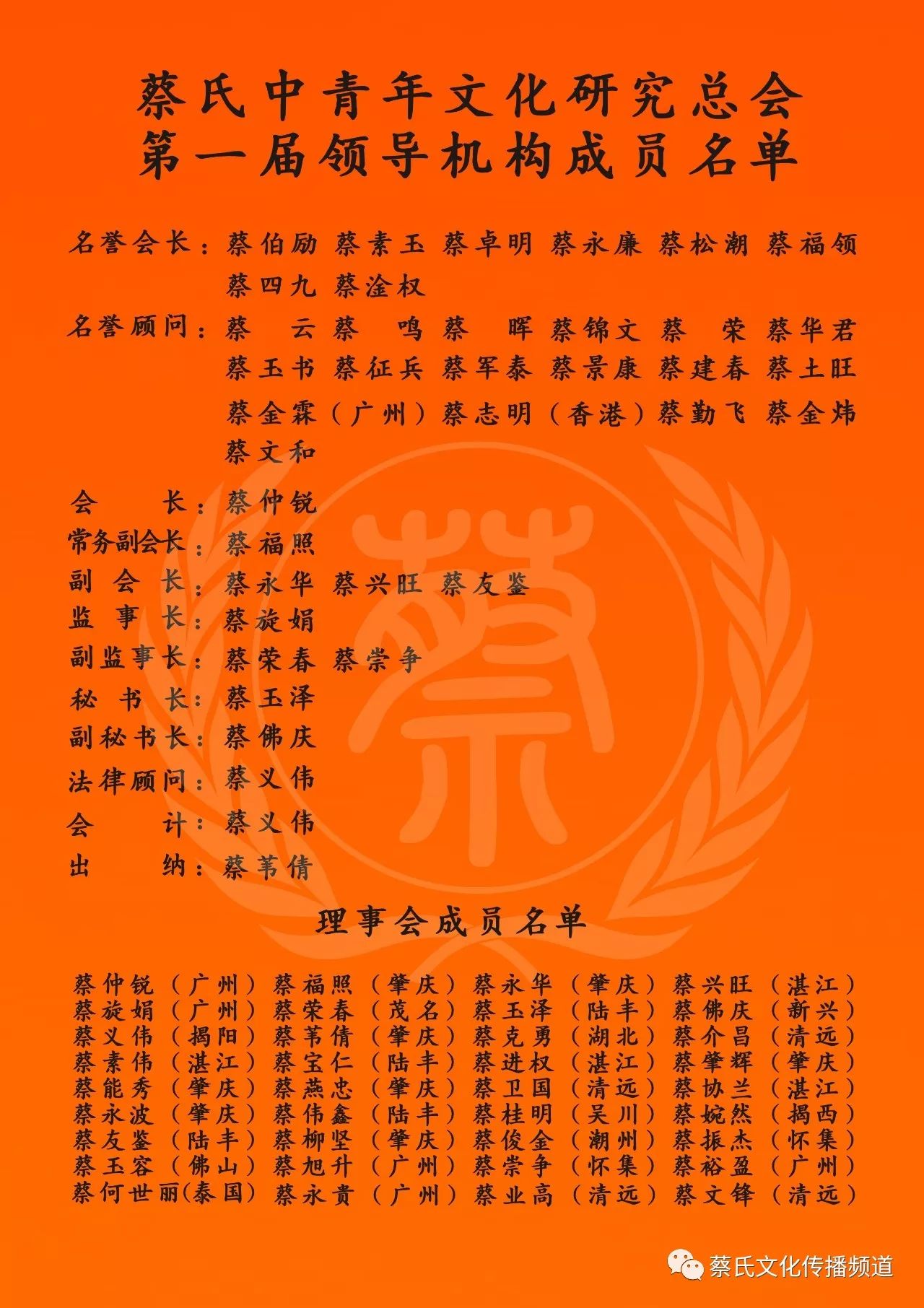 蔡氏中青年文化研究总会-特刊