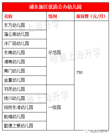 幼儿园办园经验分享_优质幼儿园的办园优势亮点_幼儿园优质办学经验