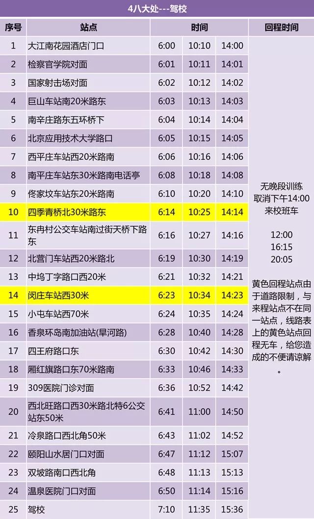 海淀驾校丨最新班车线路(11月25日)