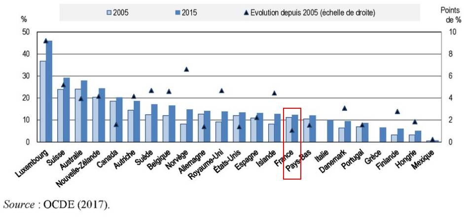 法国人口有多少_法国人口是多少