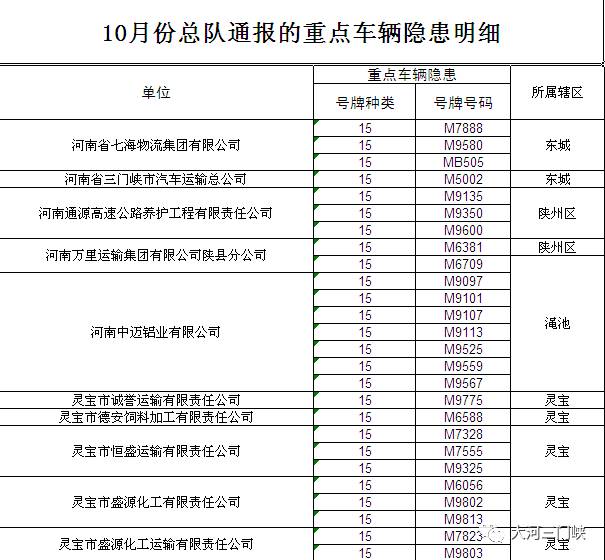 三门峡21年人口_三门峡天鹅湖图片(2)