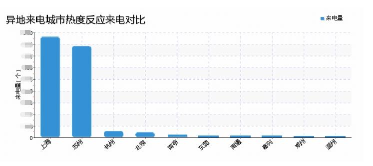 昆山千灯2021人口多少_昆山千灯古镇(2)