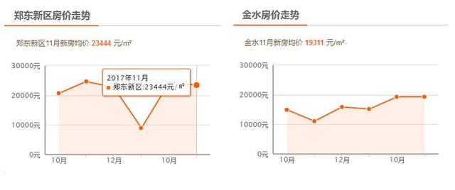 到外地人口_试题报错 无忧题库