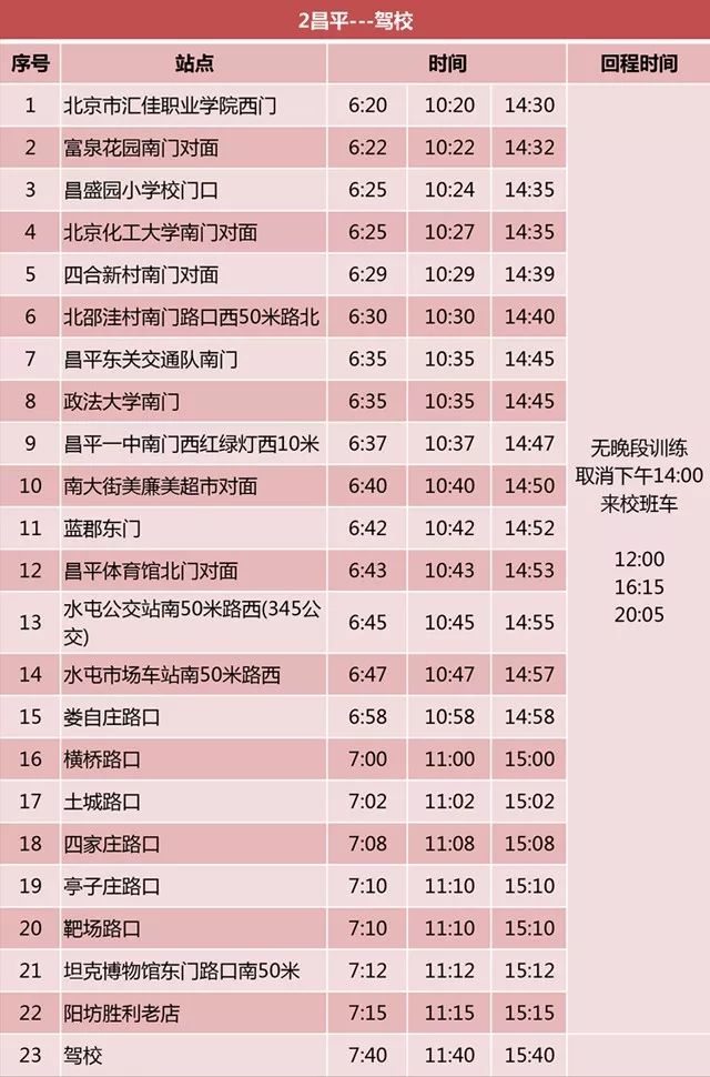 海淀驾校丨最新班车线路(11月25日)