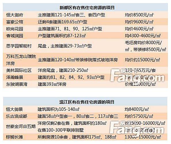 江苏省对外来人口防疫政策_江苏省人口密度分布图