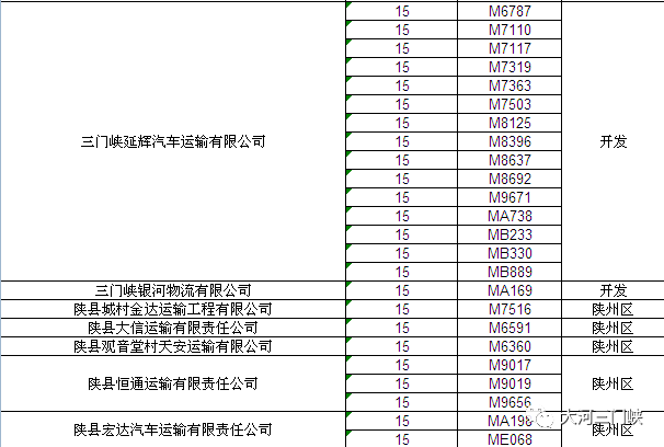 三门峡21年人口_三门峡天鹅湖图片(2)