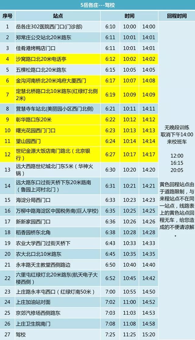 海淀驾校丨最新班车线路(11月25日)