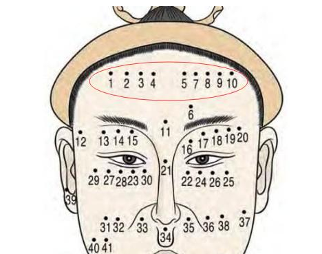 你的痣长在哪里呢?你知道代表着什么吗?欢迎在下方留言.