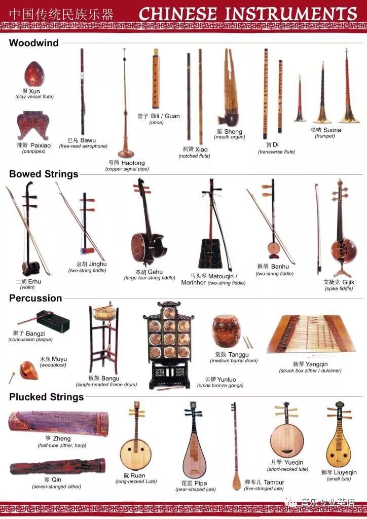 how to classify chinese musical instruments?