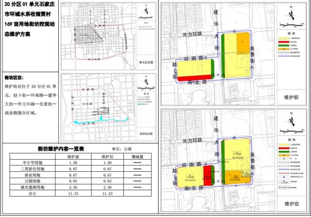 20分区01单元石家庄市环城水系收储贾村169亩用地街坊控规动态维护