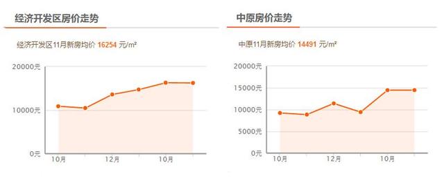 外来常住人口_常住人口登记卡