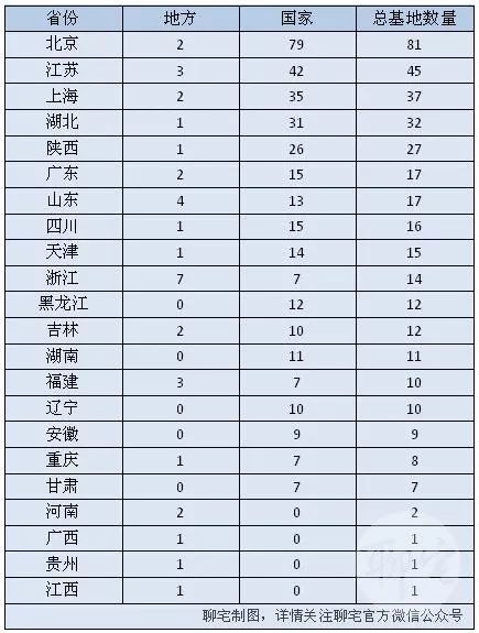 郑州市人口和计划_郑州市人口分布图(2)