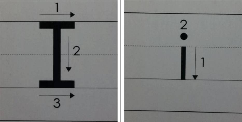 牛津英语26个字母棒体(木头体)