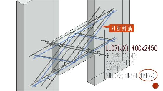 第6讲丨难懂又难绑的剪力墙连梁交叉暗撑,这么做验筋