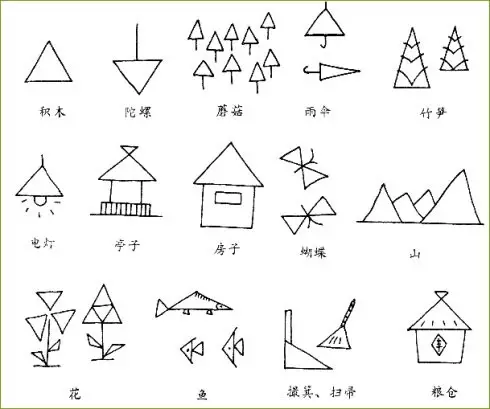 可以唱出来的可爱简笔画,建议老师家长收藏!(附教程)