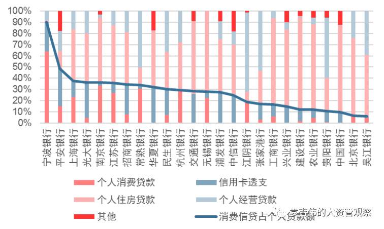 为什么gdp增速放缓失业率下降_二季度GDP增速放缓 大跌后的市场怎么看